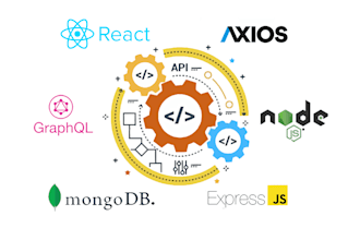 integrate API in react