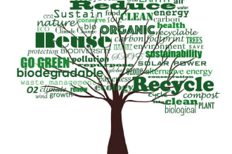 do environmental management system or ems documentation
