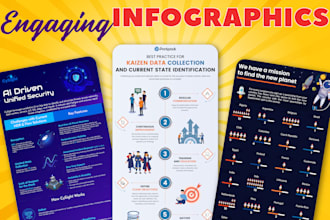 design professional timeline infographic