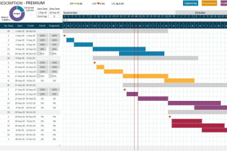 make excel gantt chart plan and schedule plan on timeline