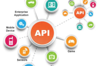 create mobile app api or add twilio api