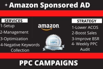 setup, manage and optimize your amazon ppc campaign ads