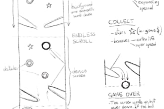 write your game design document