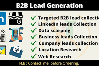 b2b targeted lead generation