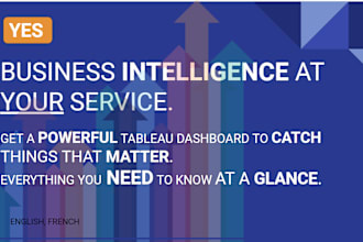 build an insightful tableau dashboard that fits your needs
