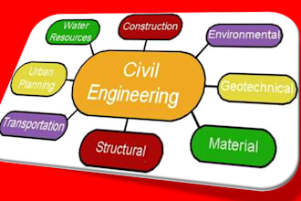 do civil engineering work professionally