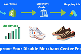 create shopping ads and feeds for google merchant center