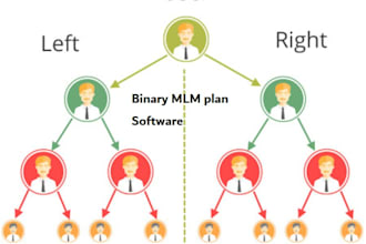 do binary mlm software
