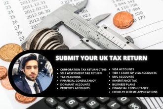 prepare and submit your corporation tax return in the UK