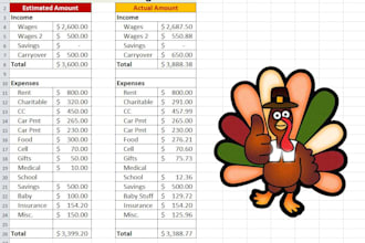 create a personal budget in excel