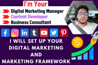 be your full stake digital marketing manager
