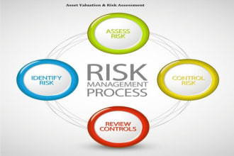 assist you in asset valuation and risk assessment