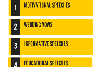 help you write an attention grabbing speech