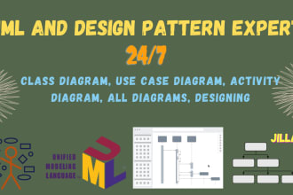 develop all uml and class diagrams in java,c,cpp,python