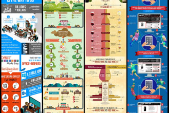 create an engaging roadmap flowchart and infographic design