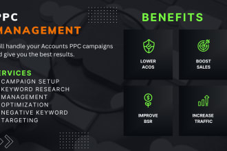 setup and optimize your amazon PPC campaigns , amazon fba ppc ads campaign