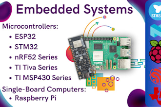 write code for your embedded system