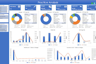 create a dynamic and interactive excel dashboard with vba macros and formulas