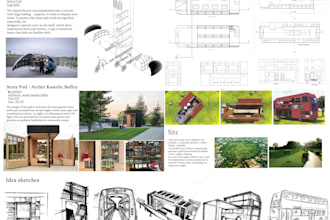 create and design posters, panels and cards