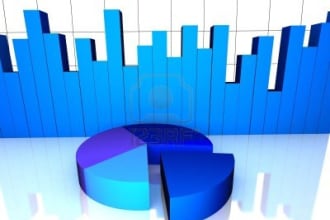 create a simple graph or chart based on your data