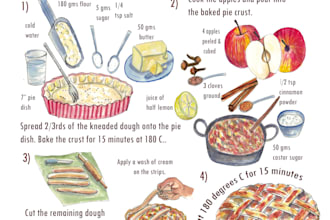 create food illustrations for recipes, menus and invites