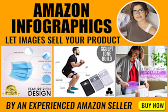 do amazon infographic image editing product listing design