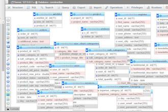 do database designing, erd, and perform mysql queries