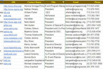 do b2b lead generation and linkedin lead generation