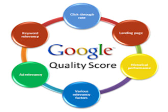 build your google adwords PPC campaign