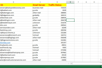 do scrap emails from multiple websites or domain list