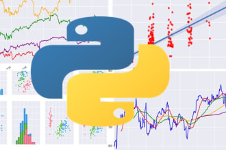 write python programs for data analysis