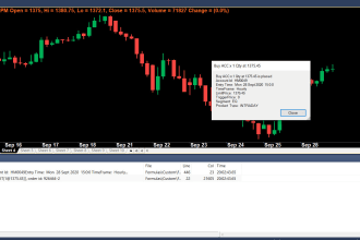 setup trading bot or algo or robot day trading system for indian market