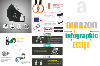 do amazon product photo editing, infographic, listing images