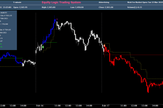 code day trading strategies or scanner in amibroker formula language afl