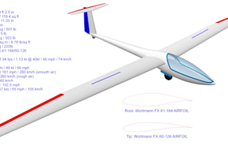 design aerodynamic envelope of the aircraft