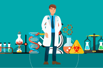 help you with microbiology, biology, anatomy and physiology tasks