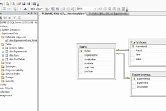 develop database to manage your business online