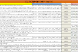 do web scraping using python,extract products,images,googlemap, yellow pages