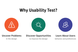 do ux,ui testing of your app, web, and game within 72 hours