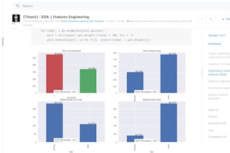 do eda, features engineering and modeling in python