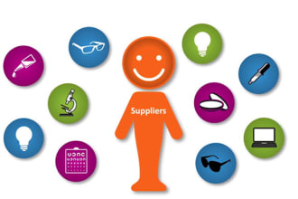 source suppliers from india for your product, service with the best price