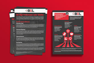 design pro pdfs, ebooks, flyers, checklist, brochure for you