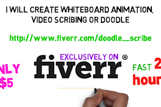 create whiteboard animation, video scribing or DOODLE
