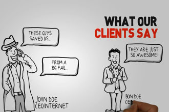 create a whiteboard scribe animation video