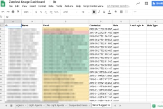 build your custom google spreadsheet