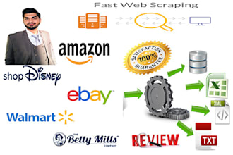 do scrape ecommerce site products