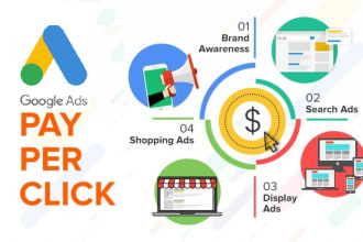 setup and optimize google ads adwords PPC campaign