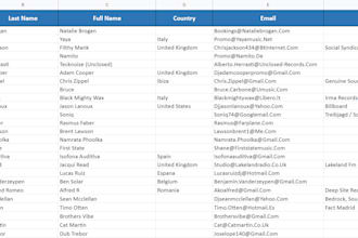 deliver over 20,000 music promoters,booking agencies