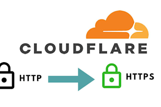 setup cloudflare, CDN, SSL, solve any problem
