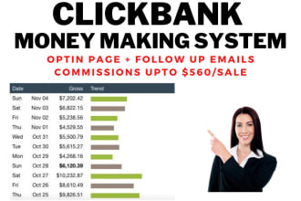 建立clickbank联盟营销系统，高转化率的后续邮件gydF4y2Ba
